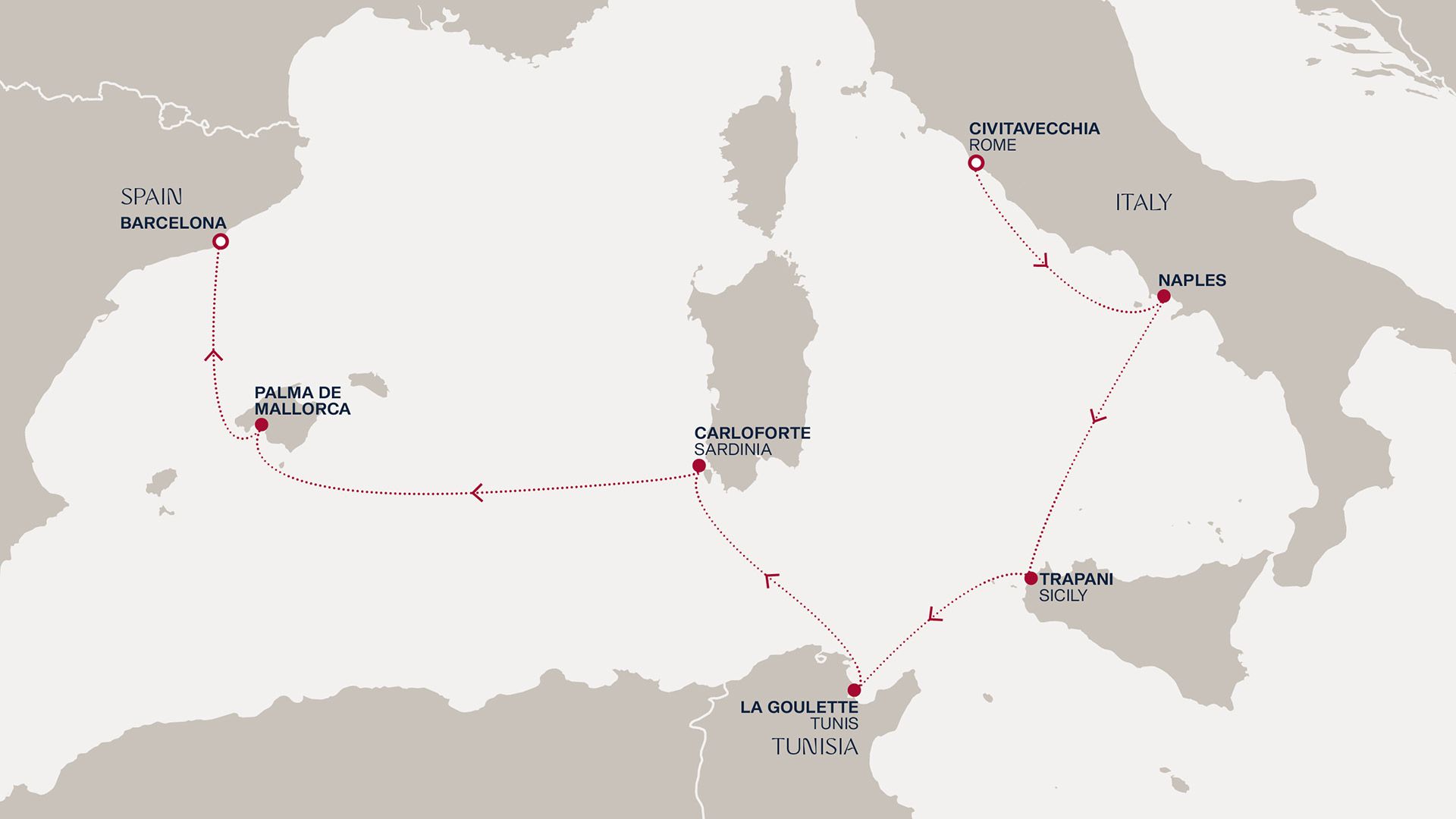 A Journey from Civitavecchia to Barcelona Itinerary Map